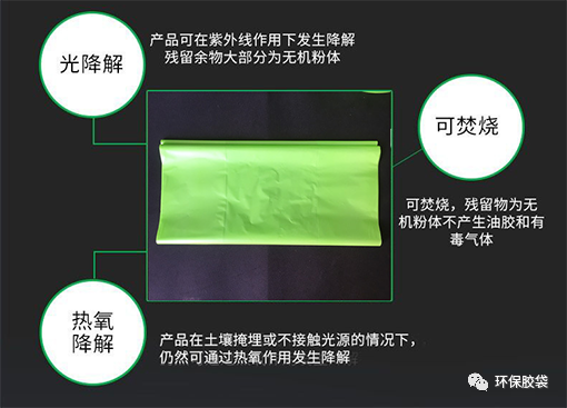 普通塑料薄膜和全生物降解膜各自有哪些優(yōu)勢？